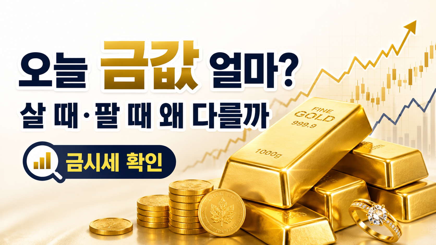 오늘 금값 확인과 순금 1돈 3.75g 계산 안내