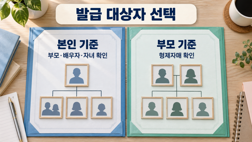 본인 기준과 부모 기준 가족관계증명서 차이